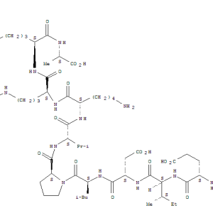 Humanin peptide for sale